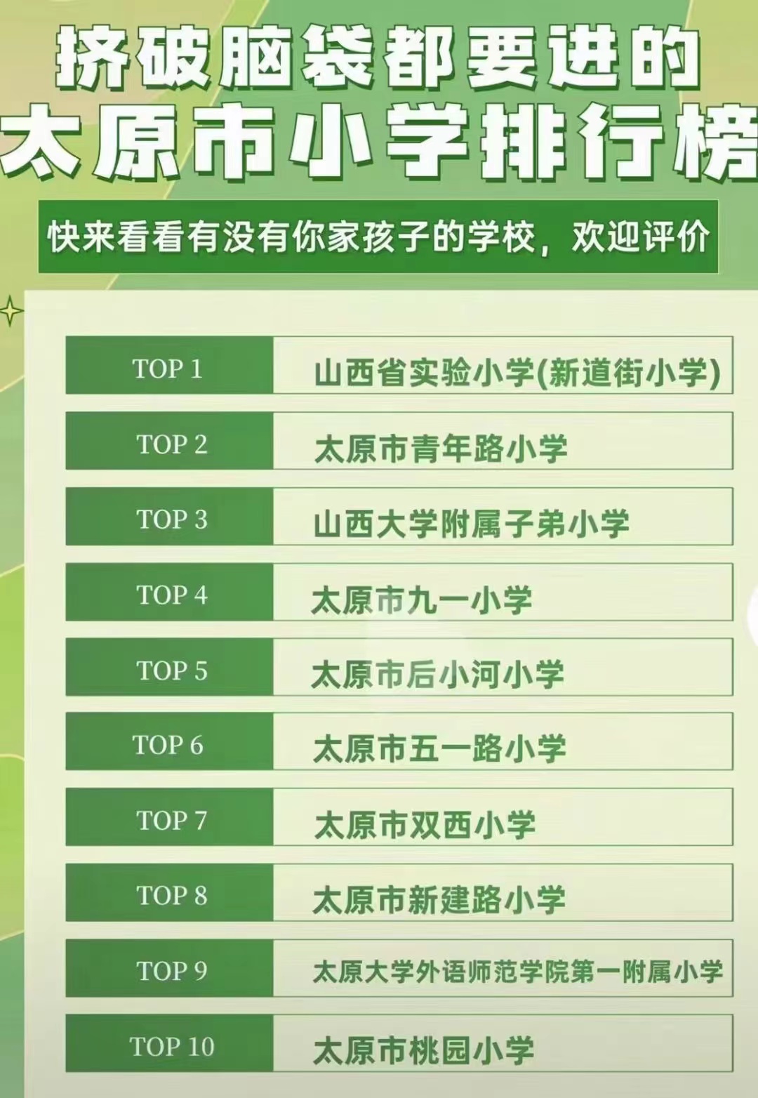 太原市小学排行榜